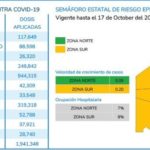 SIN CAMBIOS SEMÁFORO EPIDEMIOLÓGICO ESTATAL, EN VERDE PARA EL NORTE, AMARILLO PARA EL SUR