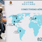CELEBRA INDUSTRIA VACACIONAL EN MÉXICO RECUPERACIÓN HASTA UN 12% POR ARRIBA DEL 2019